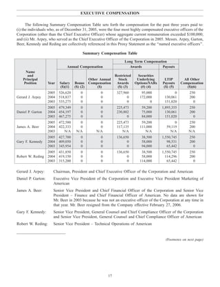 EXECUTIVE COMPENSATION
The following Summary Compensation Table sets forth the compensation for the past three years paid to:
(i) the individuals who, as of December 31, 2005, were the four most highly compensated executive officers of the
Corporation (other than the Chief Executive Officer) whose aggregate current remuneration exceeded $100,000;
and (ii) Mr. Arpey, who served as the Chief Executive Officer of the Corporation in 2005. Messrs. Arpey, Garton,
Beer, Kennedy and Reding are collectively referenced in this Proxy Statement as the ‘‘named executive officers’’.
Summary Compensation Table
Long Term Compensation
Annual Compensation Awards Payouts
Name
and Restricted Securities
Principal Other Annual Stock Underlying LTIP All Other
Position Year Salary Bonus Compensation Awards Options/SARs Payouts Compensation
($)(1) ($) (2) ($) ($) (3) (#) (4) ($) (5) ($)(6)
2005 526,620 0 0 327,960 95,000 0 250
Gerard J. Arpey 2004 518,837 0 0 0 172,000 130,061 200
2003 535,275 0 0 0 0 151,020 0
2005 479,349 0 0 225,473 59,200 1,895,355 250
Daniel P. Garton 2004 454,197 0 0 230,802 75,000 130,061 200
2003 467,275 0 0 0 84,000 151,020 0
2005 472,580 0 0 225,473 59,200 0 250
James A. Beer 2004 422,333 0 0 117,135 111,000 59,119 200
2003 N/A N/A N/A N/A N/A N/A N/A
2005 427,700 0 0 136,650 38,500 1,550,745 250
Gary F. Kennedy 2004 409,050 0 0 0 58,000 98,531 200
2003 345,954 0 0 0 94,000 65,442 0
2005 431,850 0 0 136,650 38,500 1,550,745 250
Robert W. Reding 2004 419,150 0 0 0 58,000 114,296 200
2003 315,200 0 0 0 114,000 65,442 0
Gerard J. Arpey: Chairman, President and Chief Executive Officer of the Corporation and American
Daniel P. Garton: Executive Vice President of the Corporation and Executive Vice President Marketing of
American
James A. Beer: Senior Vice President and Chief Financial Officer of the Corporation and Senior Vice
President – Finance and Chief Financial Officer of American. No data are shown for
Mr. Beer in 2003 because he was not an executive officer of the Corporation at any time in
that year. Mr. Beer resigned from the Company effective February 27, 2006.
Gary F. Kennedy: Senior Vice President, General Counsel and Chief Compliance Officer of the Corporation
and Senior Vice President, General Counsel and Chief Compliance Officer of American
Robert W. Reding: Senior Vice President – Technical Operations of American
(Footnotes on next page)
17
 
