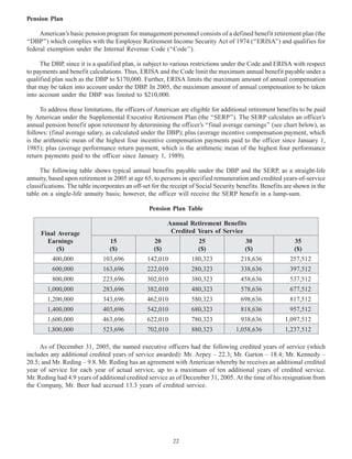 Pension Plan
American’s basic pension program for management personnel consists of a defined benefit retirement plan (the
‘‘DBP’’) which complies with the Employee Retirement Income Security Act of 1974 (‘‘ERISA’’) and qualifies for
federal exemption under the Internal Revenue Code (‘‘Code’’).
The DBP, since it is a qualified plan, is subject to various restrictions under the Code and ERISA with respect
to payments and benefit calculations. Thus, ERISA and the Code limit the maximum annual benefit payable under a
qualified plan such as the DBP to $170,000. Further, ERISA limits the maximum amount of annual compensation
that may be taken into account under the DBP. In 2005, the maximum amount of annual compensation to be taken
into account under the DBP was limited to $210,000.
To address these limitations, the officers of American are eligible for additional retirement benefits to be paid
by American under the Supplemental Executive Retirement Plan (the ‘‘SERP’’). The SERP calculates an officer’s
annual pension benefit upon retirement by determining the officer’s ‘‘final average earnings’’ (see chart below), as
follows: (final average salary, as calculated under the DBP); plus (average incentive compensation payment, which
is the arithmetic mean of the highest four incentive compensation payments paid to the officer since January 1,
1985); plus (average performance return payment, which is the arithmetic mean of the highest four performance
return payments paid to the officer since January 1, 1989).
The following table shows typical annual benefits payable under the DBP and the SERP, as a straight-life
annuity, based upon retirement in 2005 at age 65, to persons in specified remuneration and credited years-of-service
classifications. The table incorporates an off-set for the receipt of Social Security benefits. Benefits are shown in the
table on a single-life annuity basis; however, the officer will receive the SERP benefit in a lump-sum.
Pension Plan Table
Annual Retirement Benefits
Credited Years of ServiceFinal Average
Earnings 15 20 25 30 35
($) ($) ($) ($) ($) ($)
400,000 103,696 142,010 180,323 218,636 257,512
600,000 163,696 222,010 280,323 338,636 397,512
800,000 223,696 302,010 380,323 458,636 537,512
1,000,000 283,696 382,010 480,323 578,636 677,512
1,200,000 343,696 462,010 580,323 698,636 817,512
1,400,000 403,696 542,010 680,323 818,636 957,512
1,600,000 463,696 622,010 780,323 938,636 1,097,512
1,800,000 523,696 702,010 880,323 1,058,636 1,237,512
As of December 31, 2005, the named executive officers had the following credited years of service (which
includes any additional credited years of service awarded): Mr. Arpey – 22.3; Mr. Garton – 18.4; Mr. Kennedy –
20.5; and Mr. Reding – 9.8. Mr. Reding has an agreement with American whereby he receives an additional credited
year of service for each year of actual service, up to a maximum of ten additional years of credited service.
Mr. Reding had 4.9 years of additional credited service as of December 31, 2005. At the time of his resignation from
the Company, Mr. Beer had accrued 13.3 years of credited service.
22
 