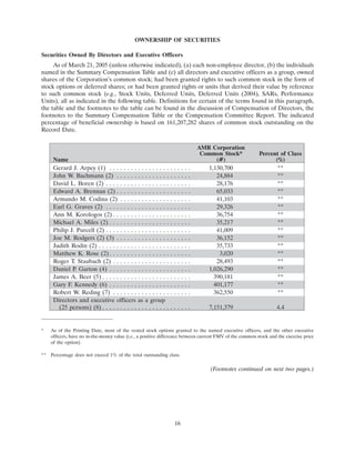 AMR 	2005 Proxy Statement