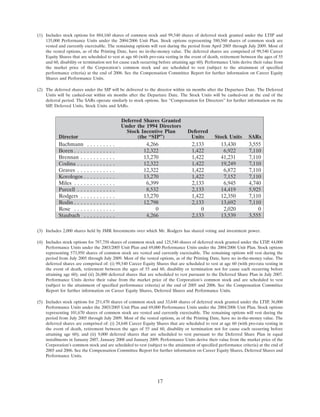 AMR 	2005 Proxy Statement