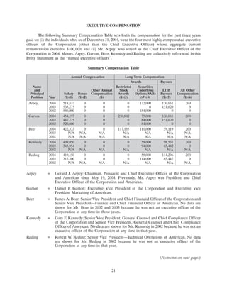 AMR 	2005 Proxy Statement