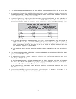 AMR 	2005 Proxy Statement