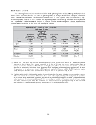 AMR 	2005 Proxy Statement