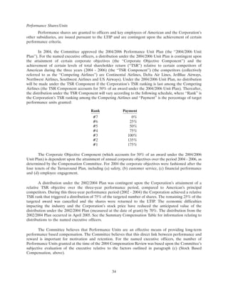 AMR 	2005 Proxy Statement