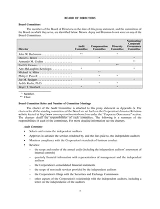AMR 2004 Proxy Statement