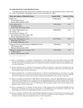AMR 2004 Proxy Statement