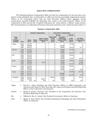 AMR 2004 Proxy Statement