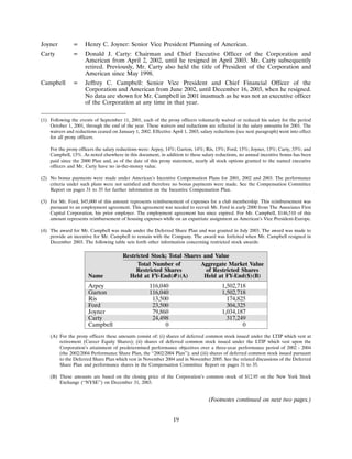 AMR 2004 Proxy Statement