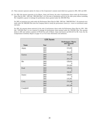 AMR 2004 Proxy Statement