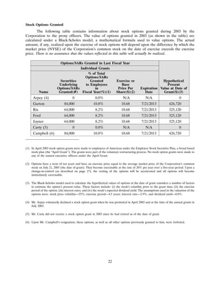AMR 2004 Proxy Statement