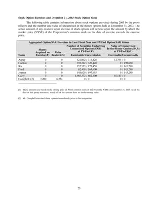 AMR 2004 Proxy Statement