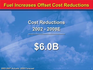 AMR Merrill Lynch Pres.