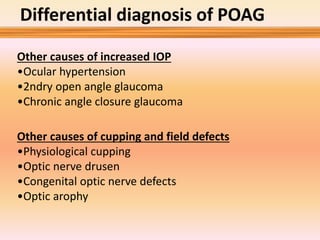 Differential diagnosis of POAG
Other causes of increased IOP
•Ocular hypertension
•2ndry open angle glaucoma
•Chronic angle closure glaucoma
Other causes of cupping and field defects
•Physiological cupping
•Optic nerve drusen
•Congenital optic nerve defects
•Optic arophy
 