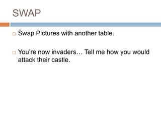 SWAP




Swap Pictures with another table.
You’re now invaders… Tell me how you would
attack their castle.

 