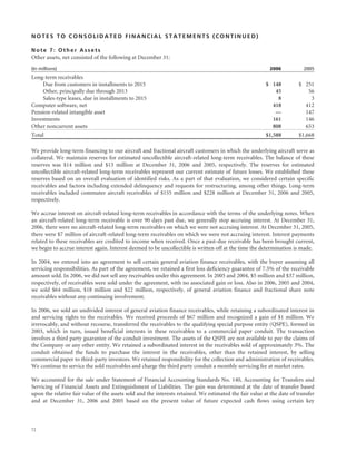 raytheon annual reports 2006