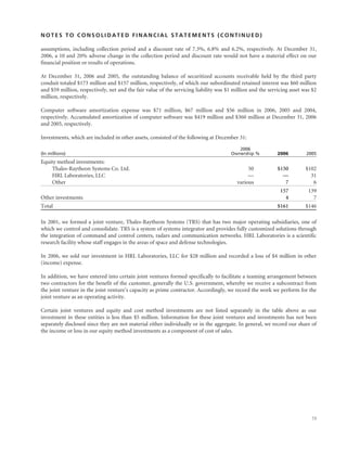 raytheon annual reports 2006