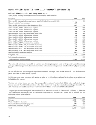 raytheon annual reports 2006