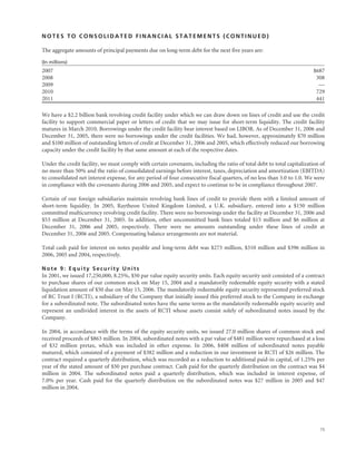 raytheon annual reports 2006