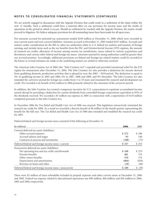 raytheon annual reports 2006