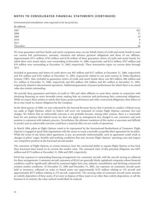 raytheon annual reports 2006