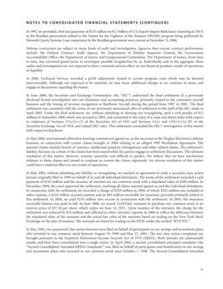 raytheon annual reports 2006