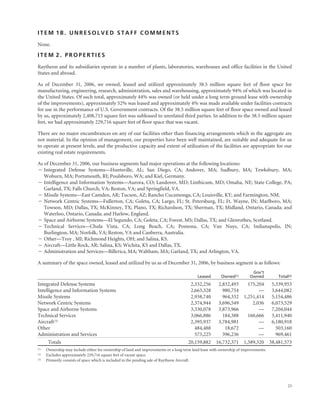 raytheon annual reports 2006