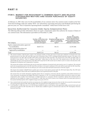 raytheon annual reports 2006