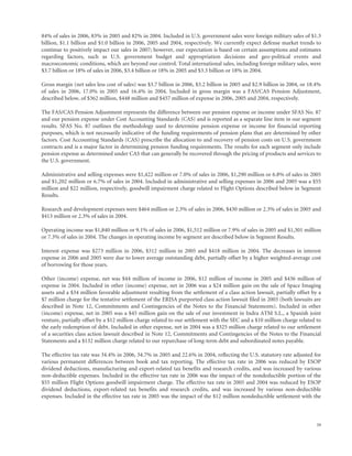 raytheon annual reports 2006