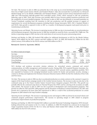 raytheon annual reports 2006