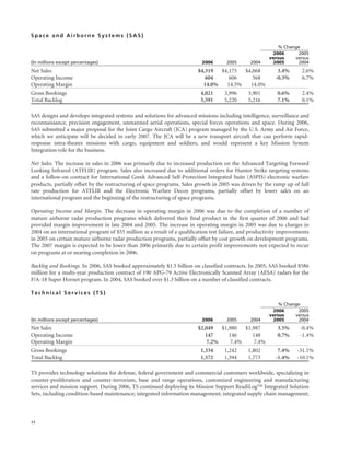 raytheon annual reports 2006