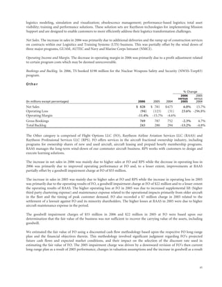 raytheon annual reports 2006