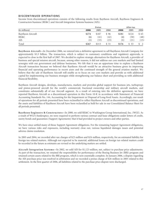 raytheon annual reports 2006