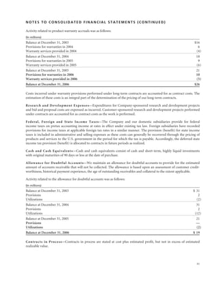 raytheon annual reports 2006