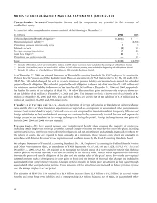 raytheon annual reports 2006