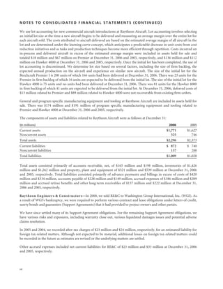 raytheon annual reports 2006