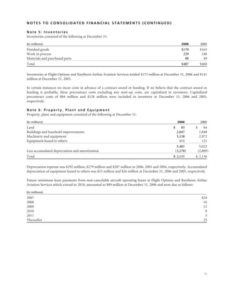 raytheon annual reports 2006