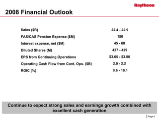 	Raytheon Reports 2008 First Quarter Results