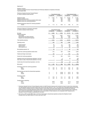 raytheon Q4 Earnings Presentation