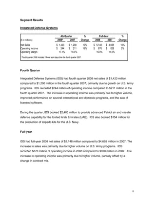 raytheon Q4 Earnings Presentation