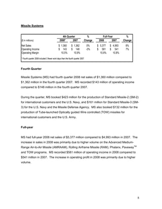 raytheon Q4 Earnings Presentation