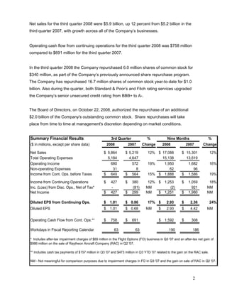 raytheon Q4 Earnings Presentation