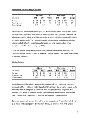 raytheon Q4 Earnings Presentation