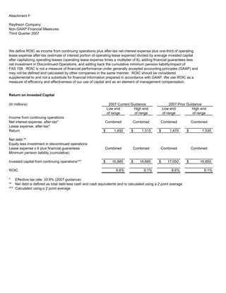 raytheon Q4 Earnings Presentation