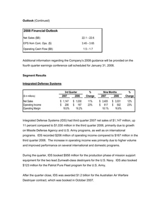 raytheon Q4 Earnings Presentation