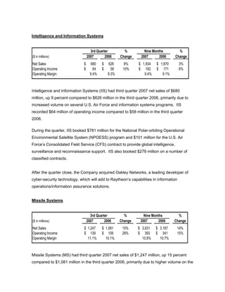 raytheon Q4 Earnings Presentation