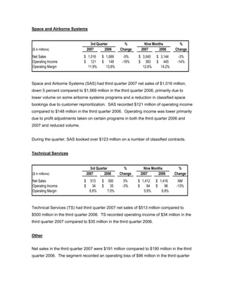 raytheon Q4 Earnings Presentation