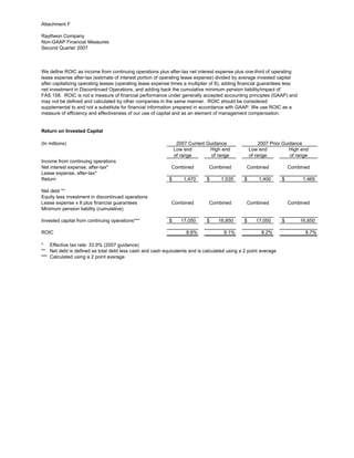 raytheon Q4 Earnings Presentation