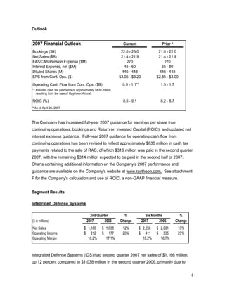 raytheon Q4 Earnings Presentation