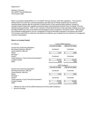 raytheon Q3 Earnings Release