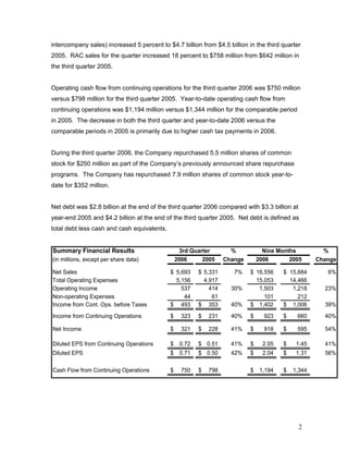 raytheon Q3 Earnings Release